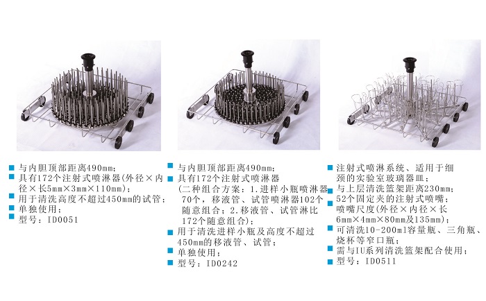 优普-杜伯特洗瓶机清洗篮架